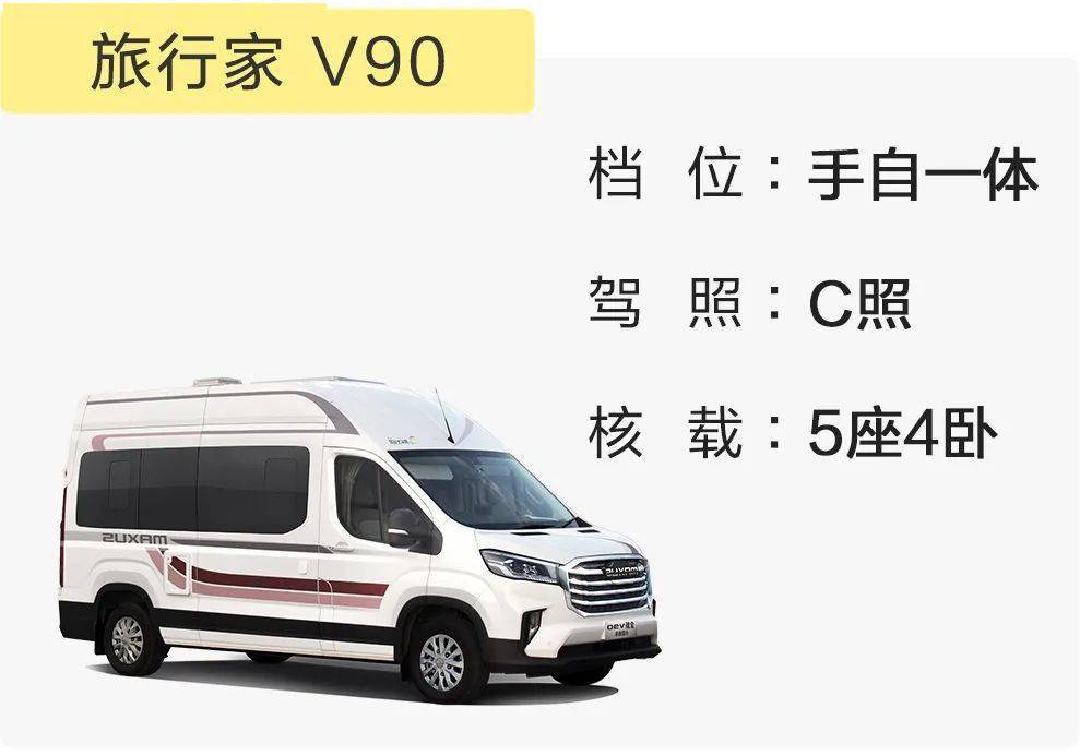 请听房车君来说:  选择一:旅行家v80 b型房车  主床 卡座拼床,推荐2