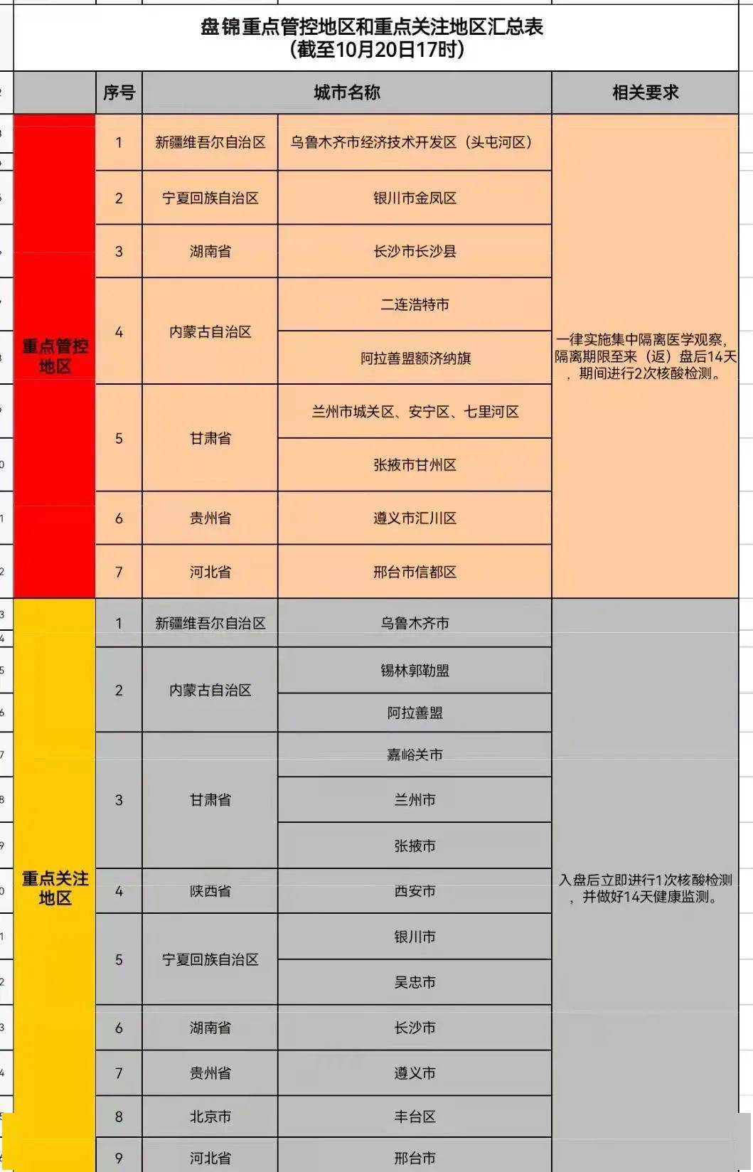盘锦网站推广费用 来自搜狐网
