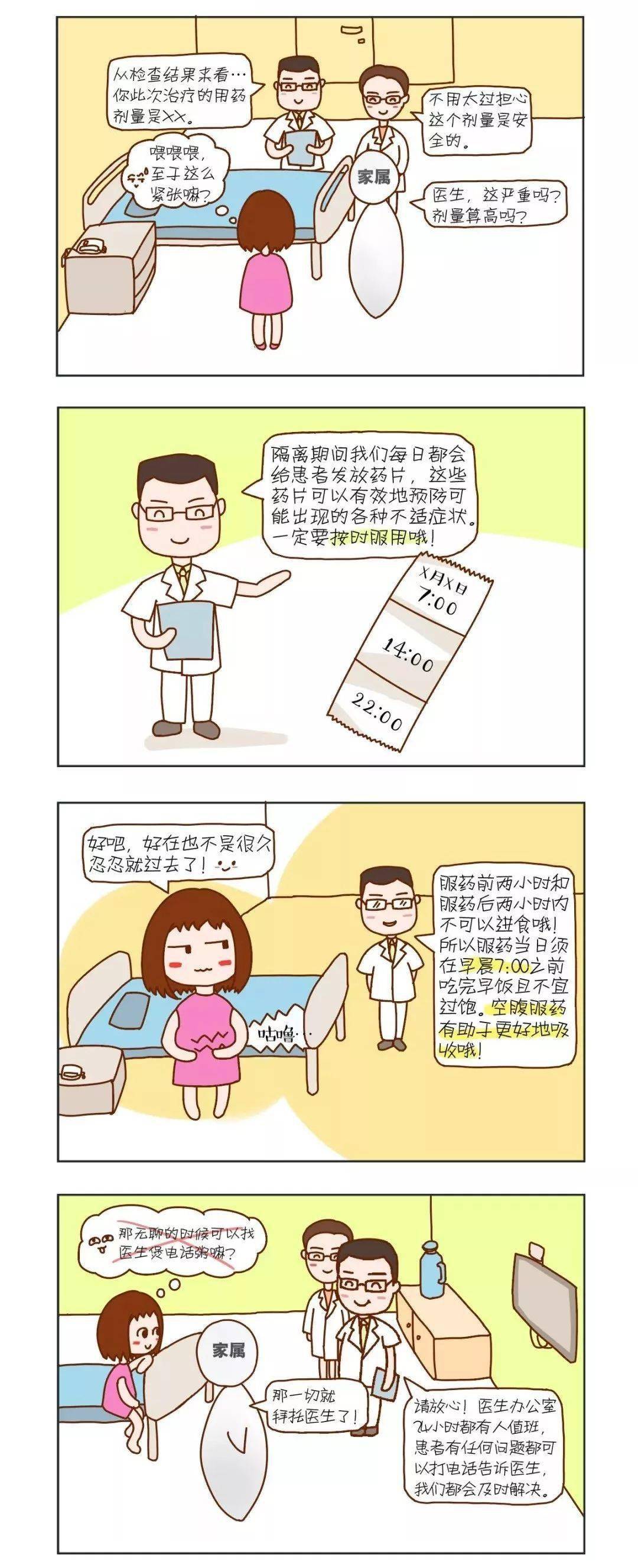 90后漫画家:甲状腺碘-131治疗全过程