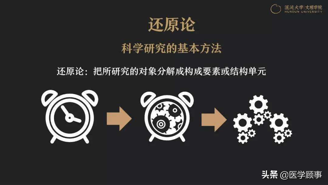 演化规律,目的是揭示各种系统的共性以及演化过程中所遵循的共同规律