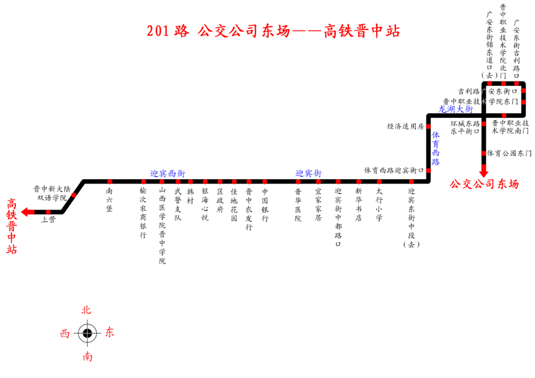 榆次13路,201路公交线路有变!