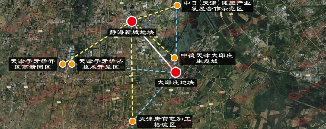 7宗地块,27万方,天津静海区第三批次拟出让地块曝光!_规划