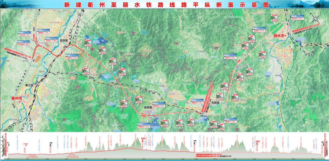 丽水一地新增一个高铁站_遂昌