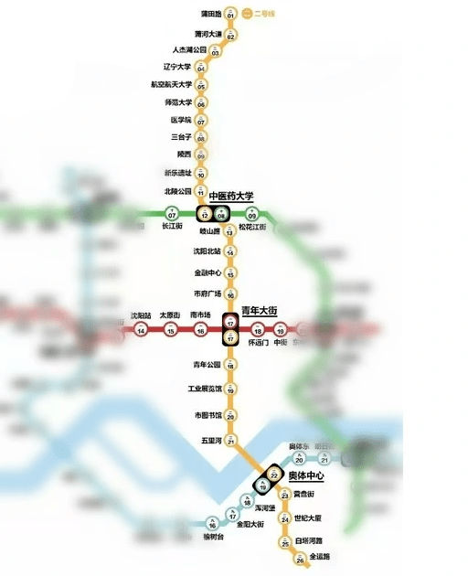 沈阳地铁又有新调整看看你家附近有哪些地铁