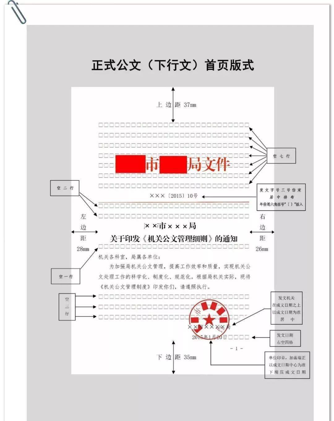 公文写作丨最全机关公文设置规范(建议收藏)