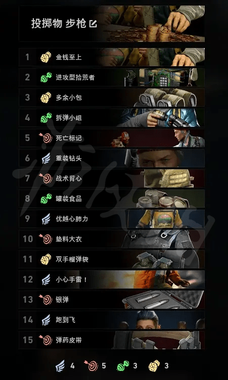 《喋血复仇》投掷流卡组如何搭配?投掷流卡组介绍