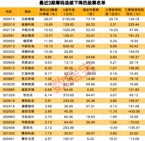 锂电巨头收购起波折,对手加价抢夺锂矿资源!