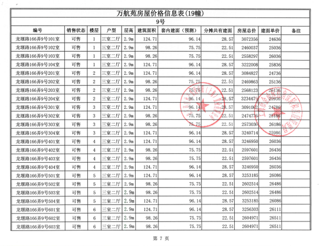 拿证速递|光明艺树家于11月28日开启认购(附一房一价表)