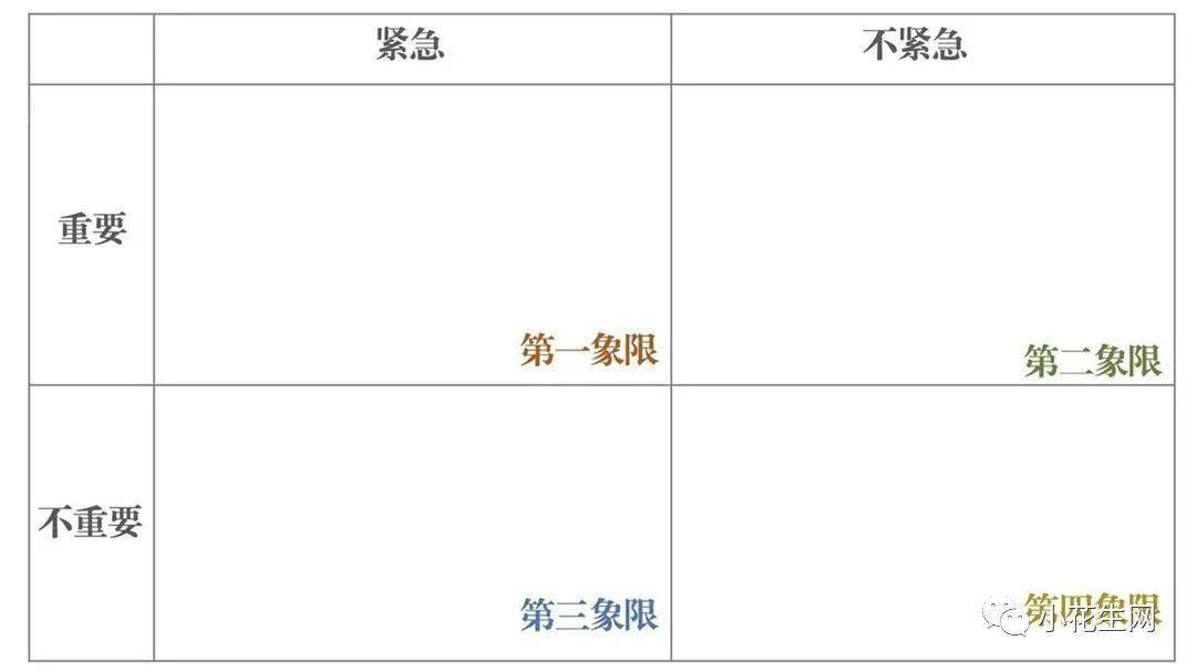 家庭教育带着孩子做时间管理