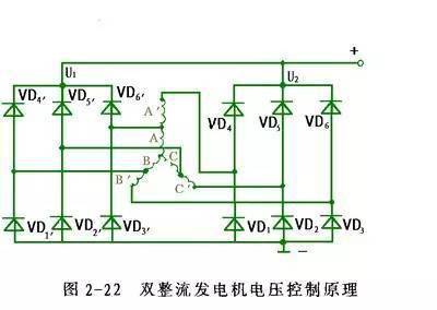 详细解析汽车发电机工作原理_搜狐汽车_搜狐网