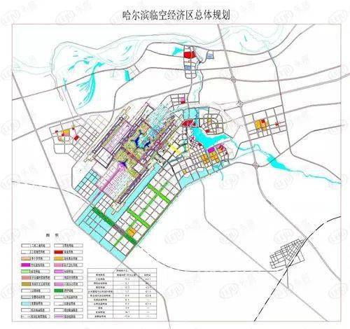 根据《哈尔滨临空经济区发展规划(2019-2035年)》显示,规划范围包括道