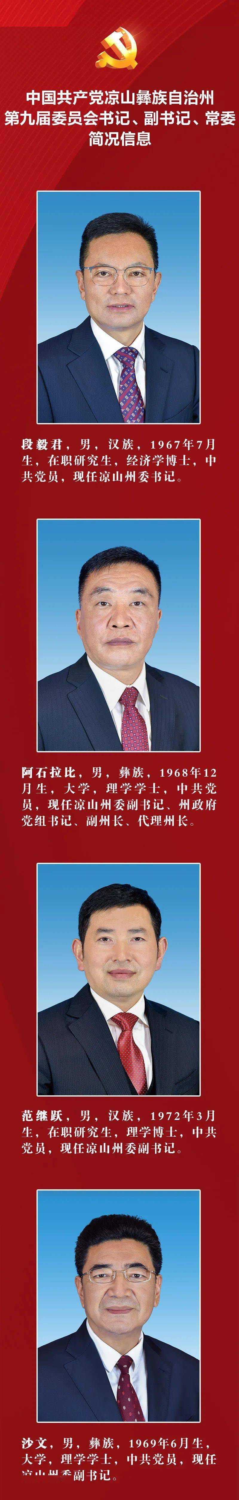 新一届凉山州委常委班子名单附照片简况信息