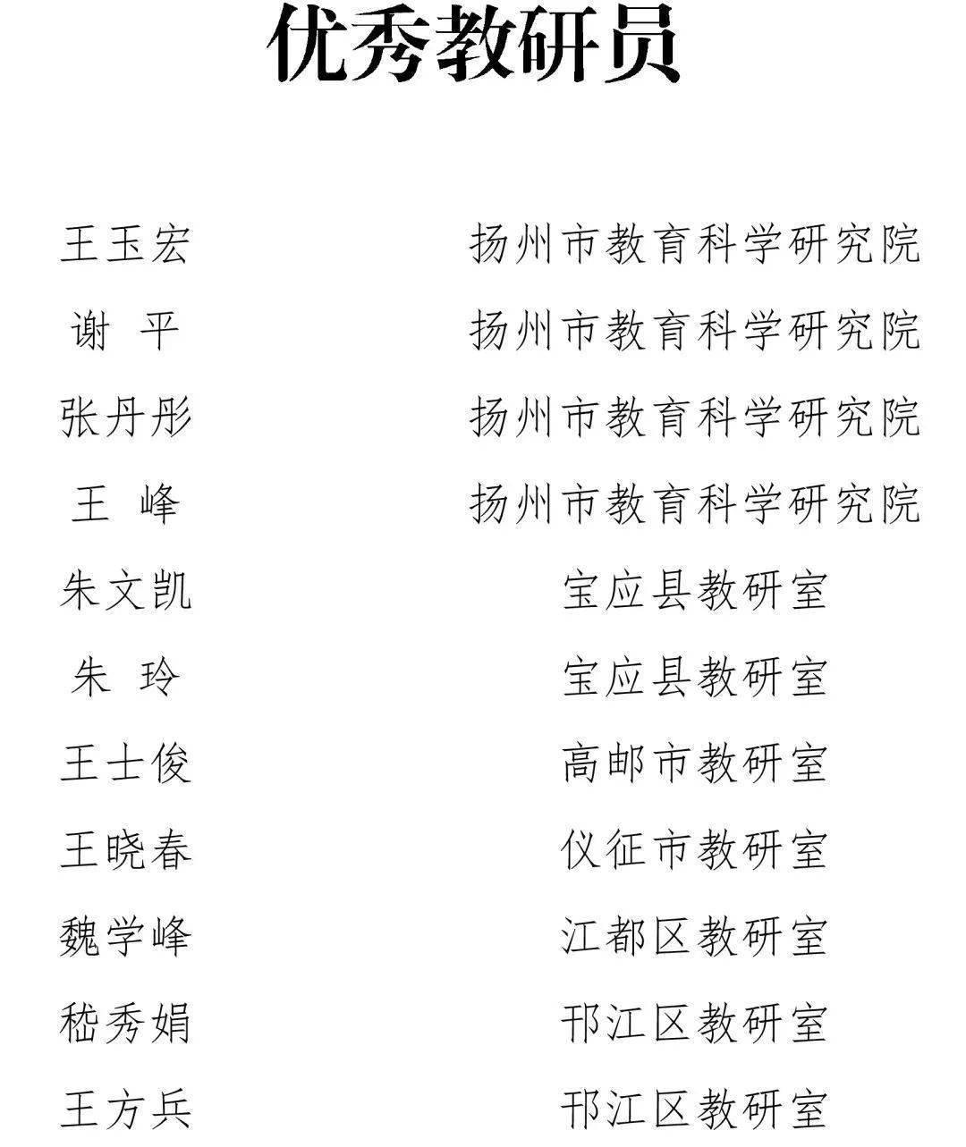 宝应一大批老师._扬州市_教育_高中