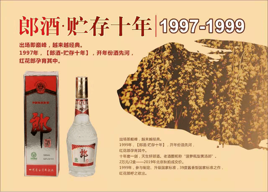 红花郎缘起:1997年—1999年 诞生于1997年的郎酒·贮存10年,开郎酒