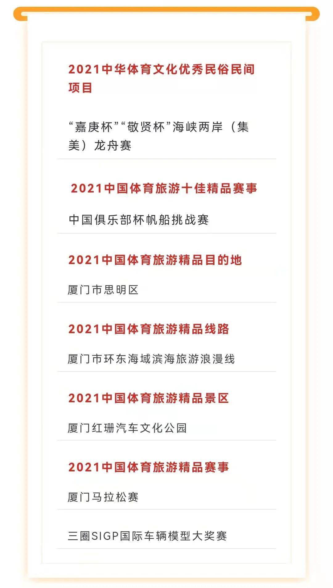 厦门马拉松获评“2021中国体育旅游精品赛事”