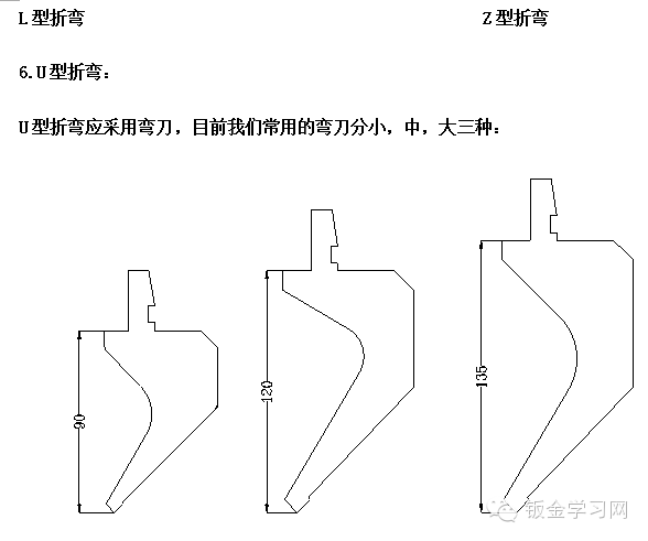 折弯刀具知识汇总