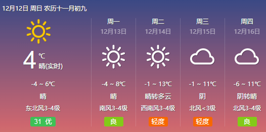 濮阳的天气怎么样啊_(河南省濮阳市的天气怎么样)