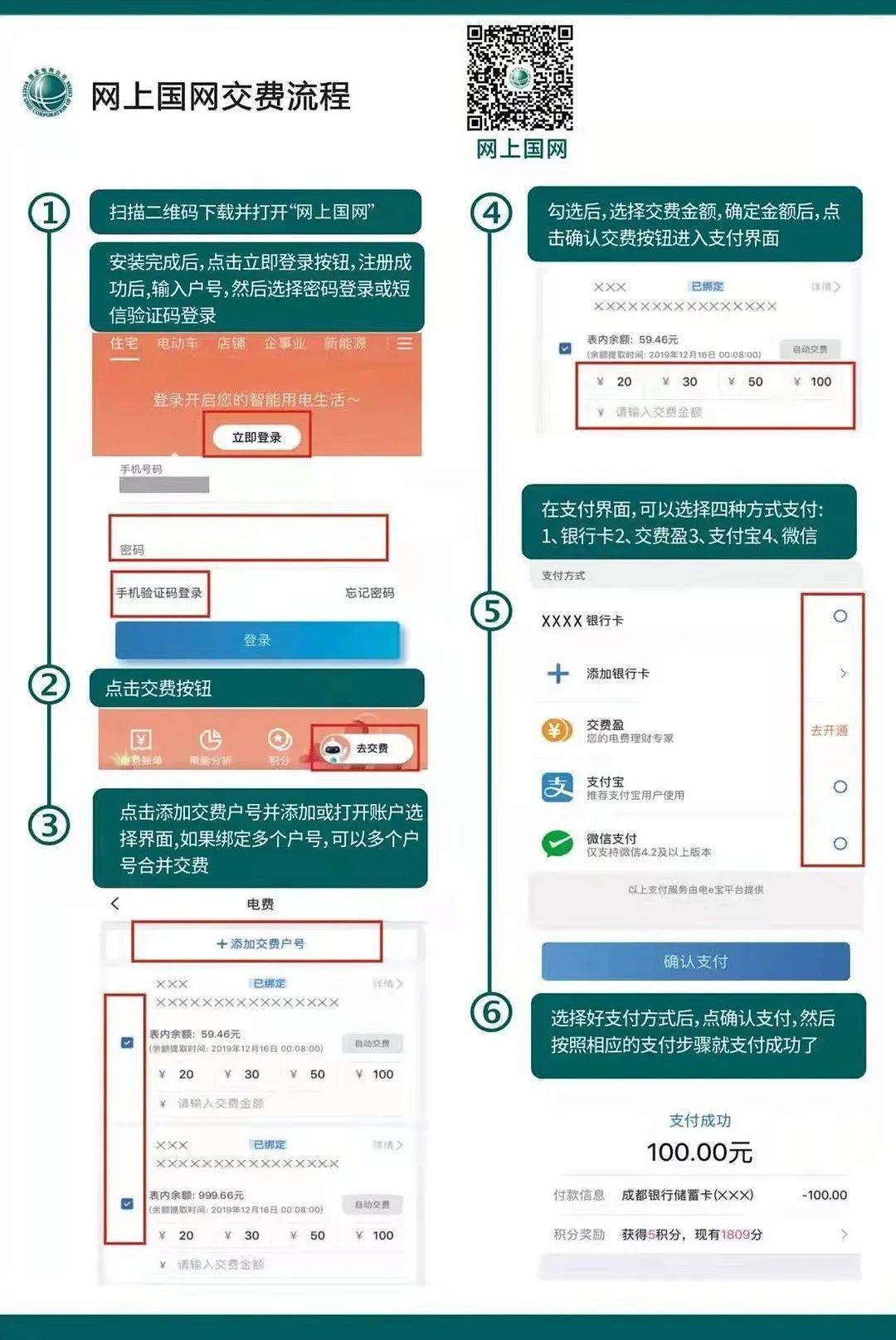 怎么交银行短信费用