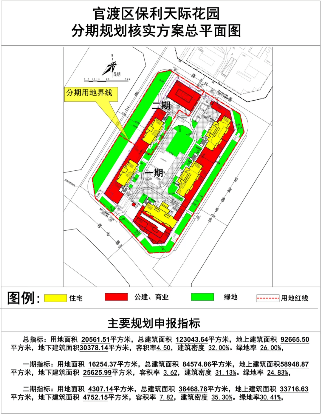 官渡区保利天际花园分期规划核实批前公示_昆明_项目