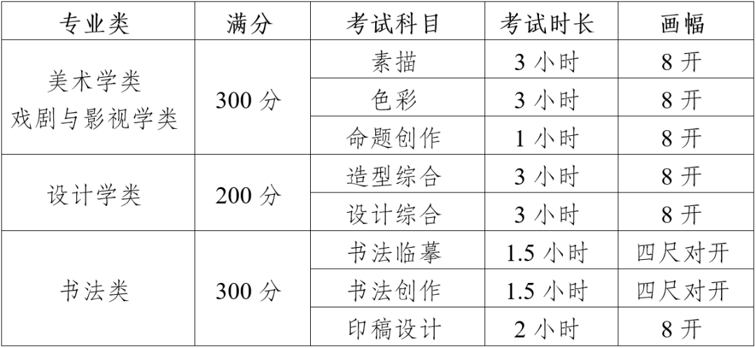 2、四川高中毕业证学号：高中毕业证号是学生注册号还是笔字号。