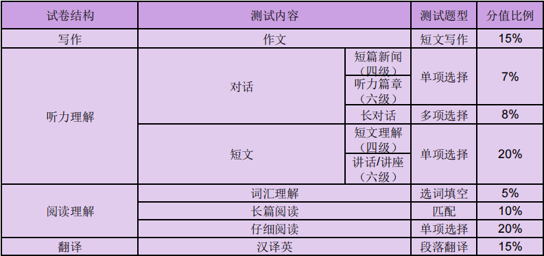 02来听听教员的q&a武警工程大学第二外语教研室任姝玥教员武警工程