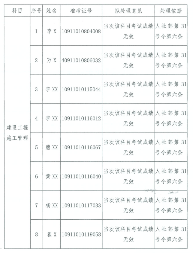 4、广西高中毕业证外观：广西桂平08高中毕业证长什么样子