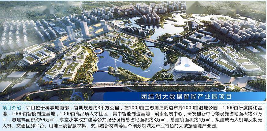 包括润泽(西南)数据经济产业园,西彭园区智能高科技产业基地标准厂房