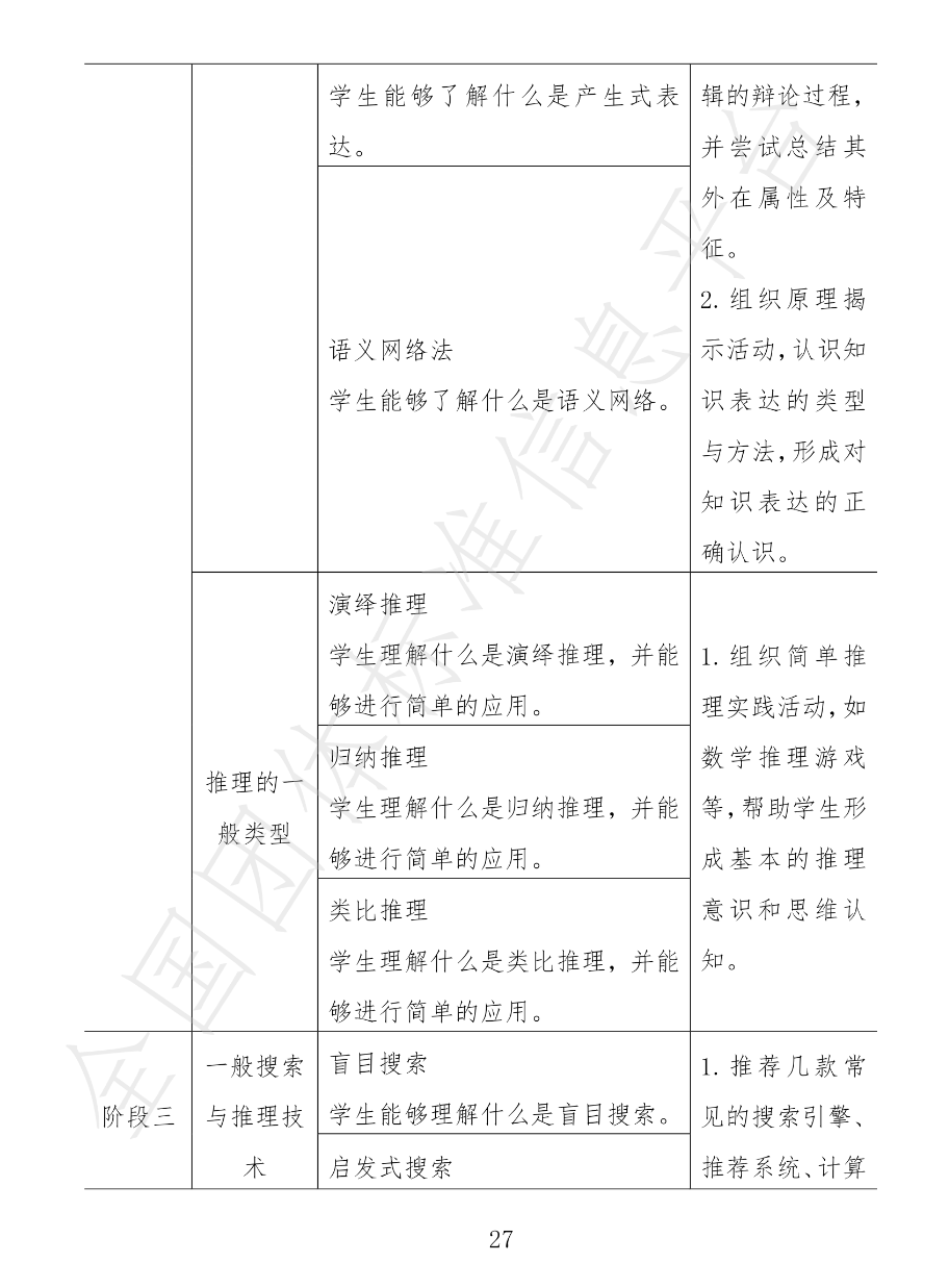 中小学|视点丨12月30日试行！中小学人工智能课程开发标准来了！