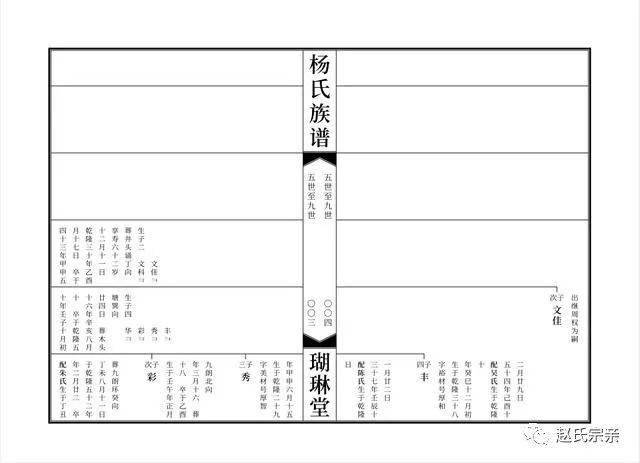 6大常见家谱样本尤其第4个深受各大名门望族的喜爱