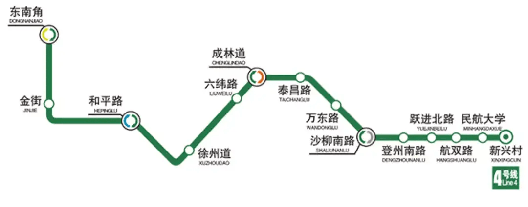 4号线南段工程 ——届时,天津轨道交通路网通车里程将增至265