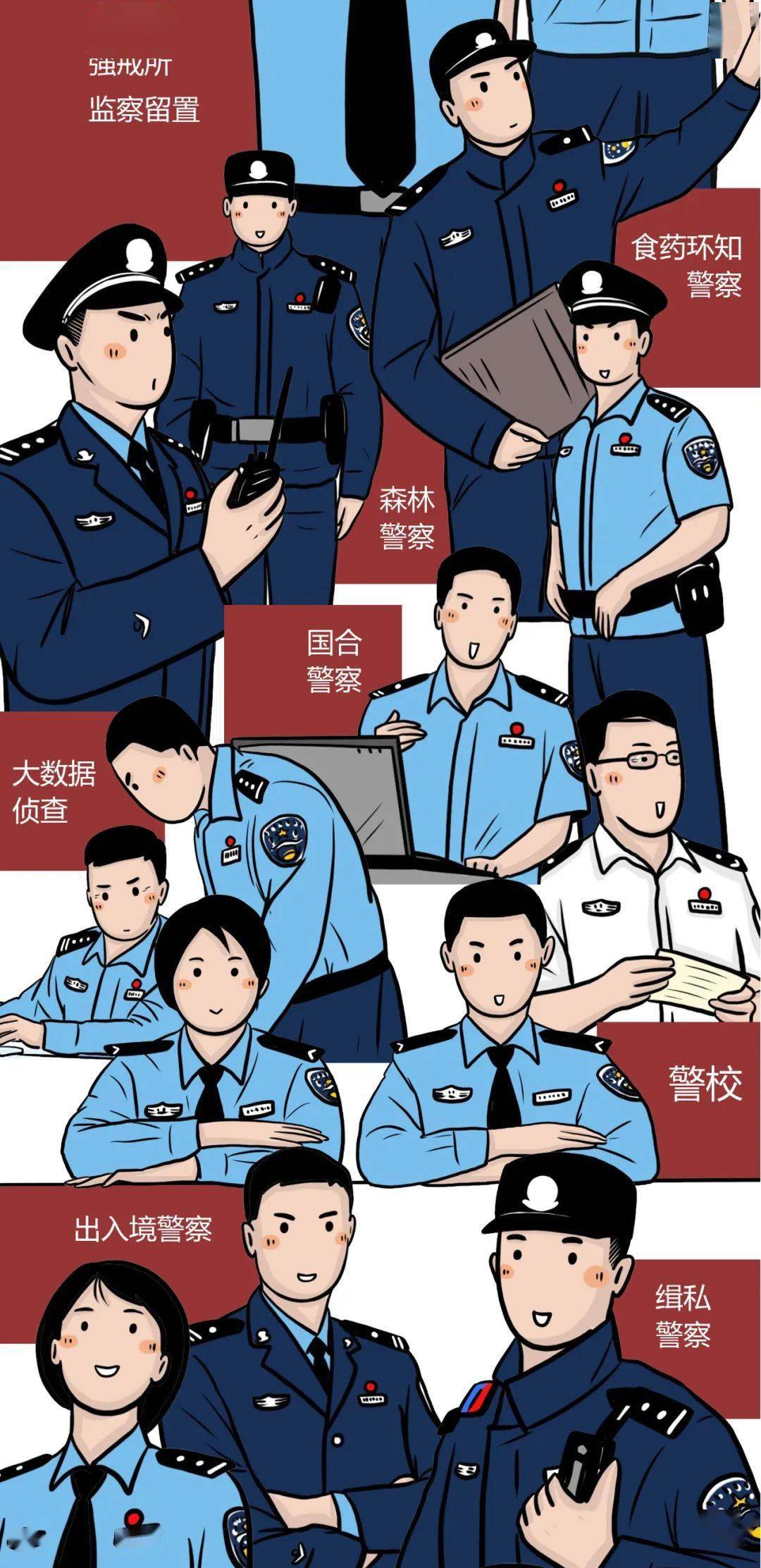 警察的110种身份是时候公开了