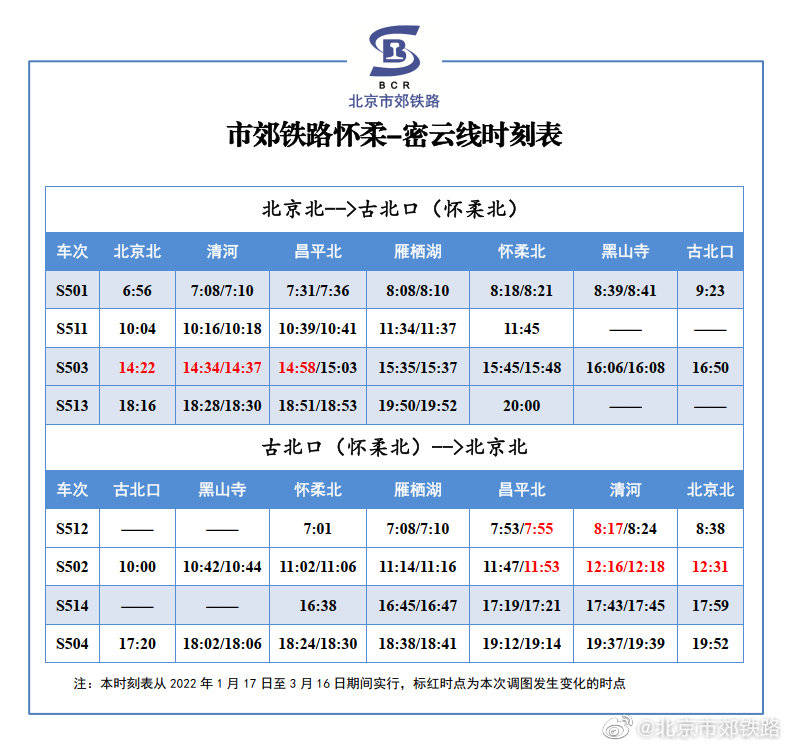 2022年1月17日至3月16日北京市郊铁路运输调整