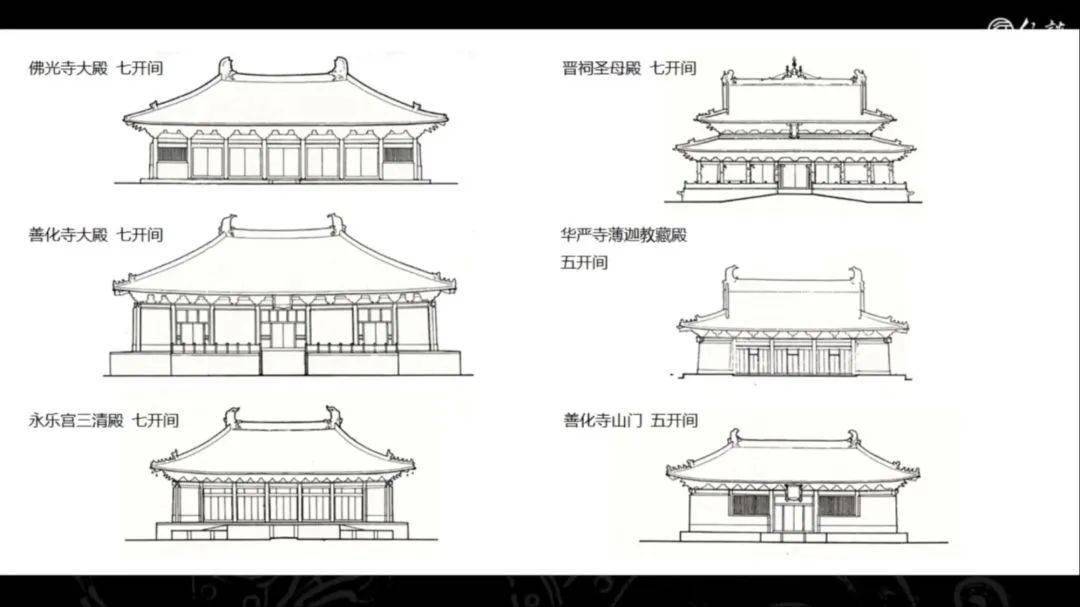 营造传统建筑中窥窗中国古代的空间想象