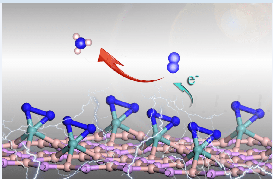 科技前沿新型催化剂助力高效绿色制备氨气