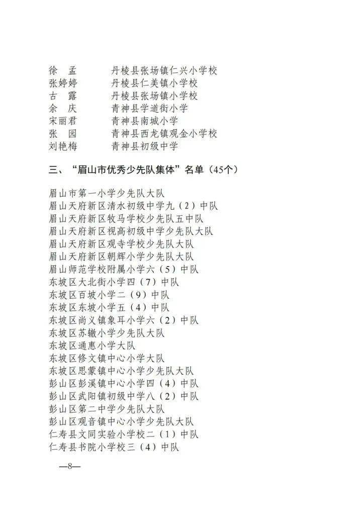 祝贺眉山这些个人集体获奖啦