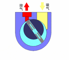 工作_离心泵_叶轮