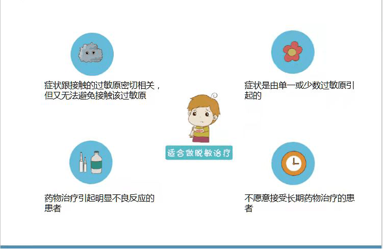 医疗动态恼人的过敏如何解日照市妇幼保健院儿科皮下脱敏治疗约起来