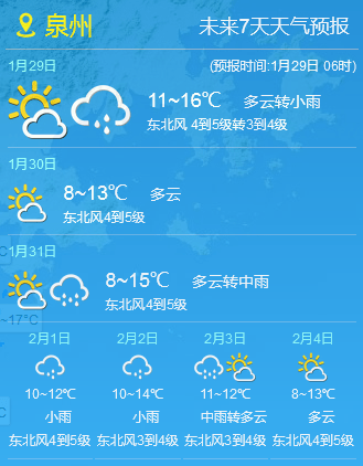 春节惠安天气…_冷空气_元聚_泉州