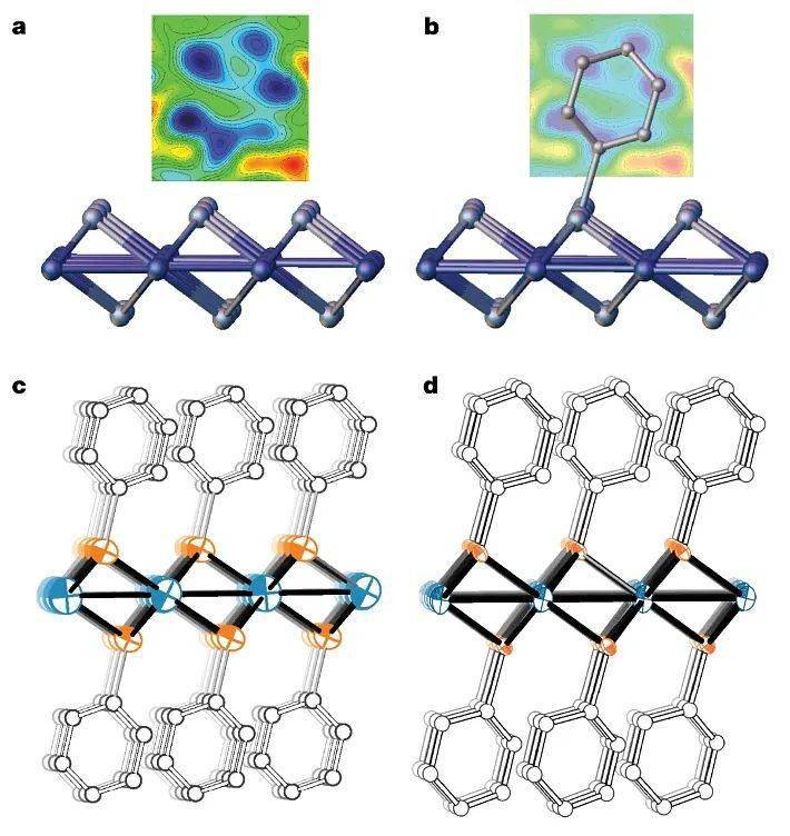 图片来源: nature至于此前从未报道过晶体结构的thiorene 和 tethrene