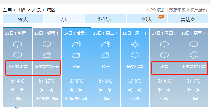 【未来3天天气预报】受冷暖空气共同影响,预计12-13日我省北中部有