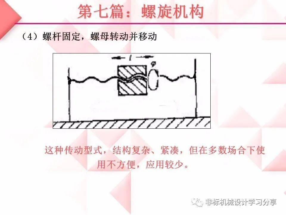 210页机械传动知识培训ppt,绝对干货_工艺_热处理_版权