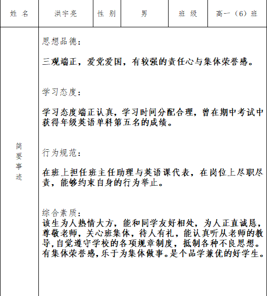 霍逸朗301林梓炫302吴濡冰304彭燕妮305陈文顺306何敏熙307李文锋308