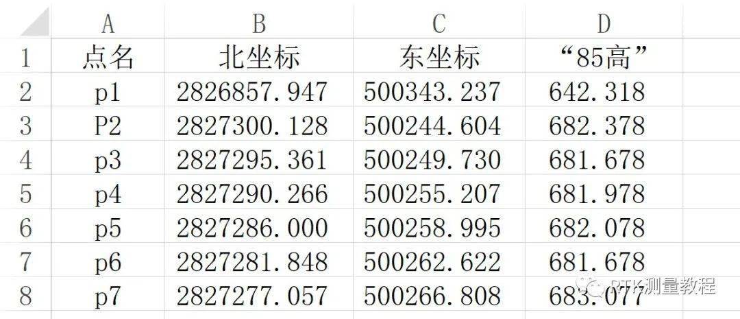 b4转换完成