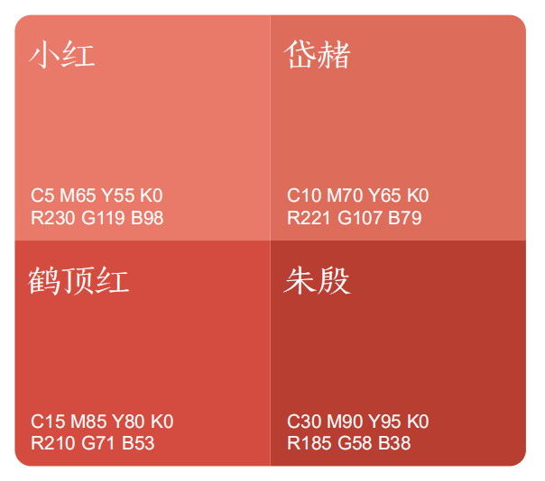 384种中国传统色藏在96件故宫文物里