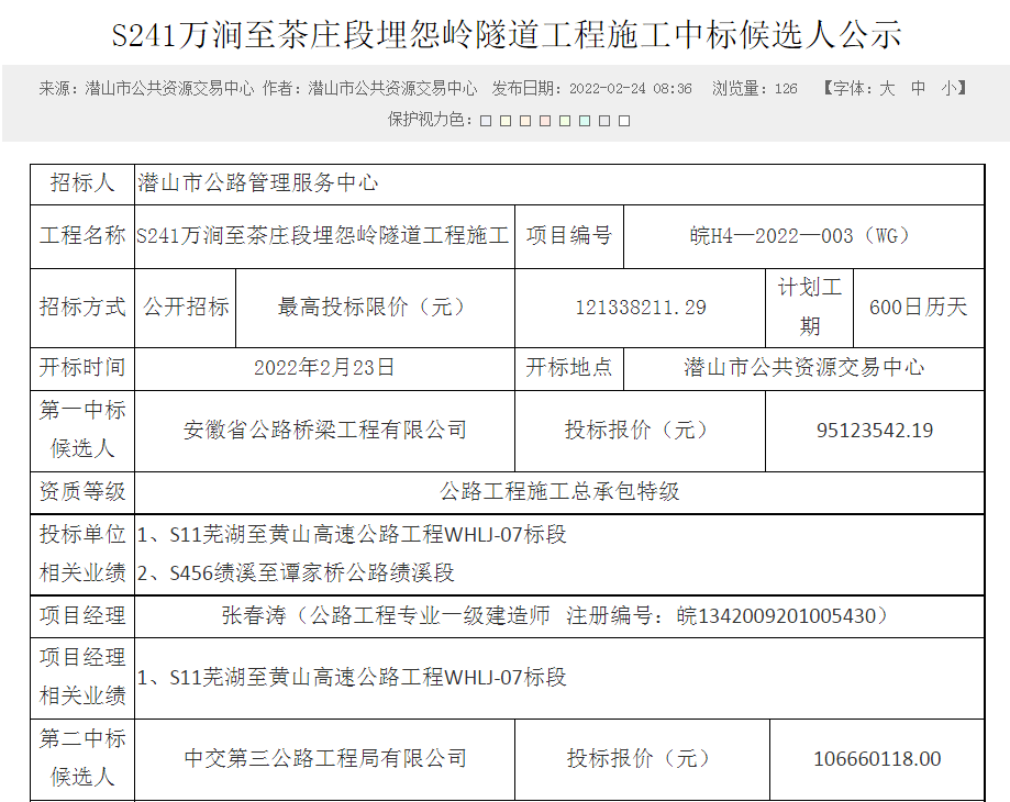 2月24日,潜山市政府网发布s241万涧至茶庄段埋怨岭隧道工程施工中标