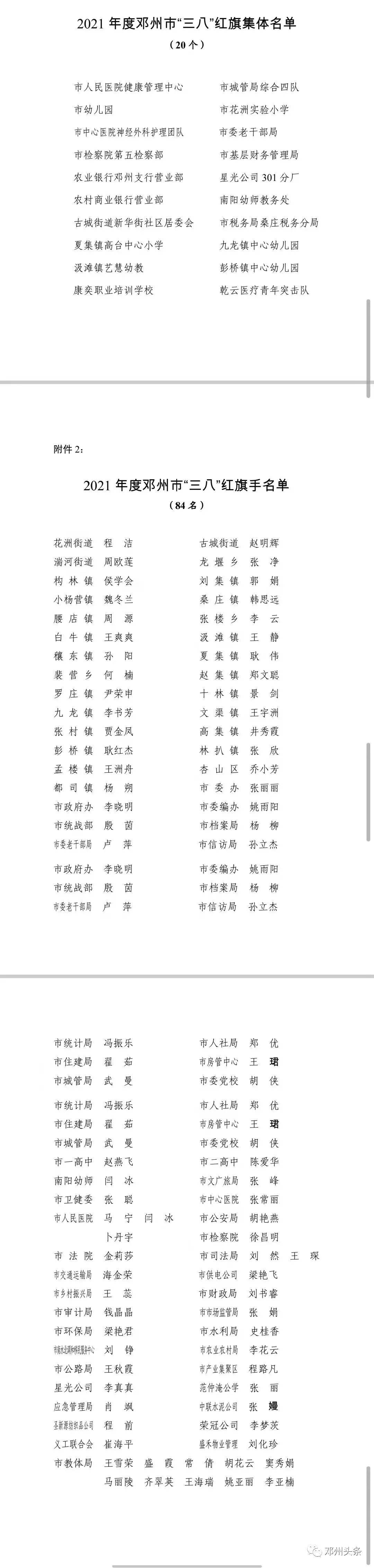 邓州:多个团体和个人受表彰!_文章_来源_文明岗