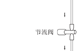 三,节流过程:由冷凝器底部来的高温,高压制冷剂液体,流经节流装置时