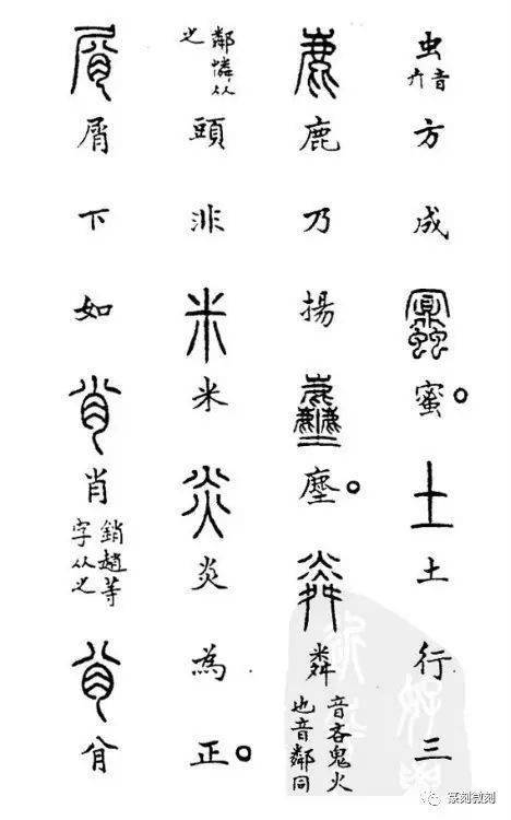 明朝朱之蕃篆书偏旁歌诀推荐收藏