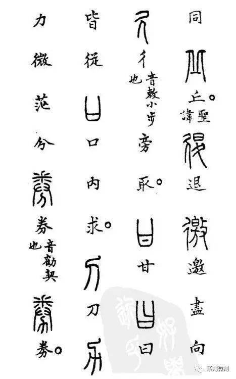明朝朱之蕃篆书偏旁歌诀推荐收藏