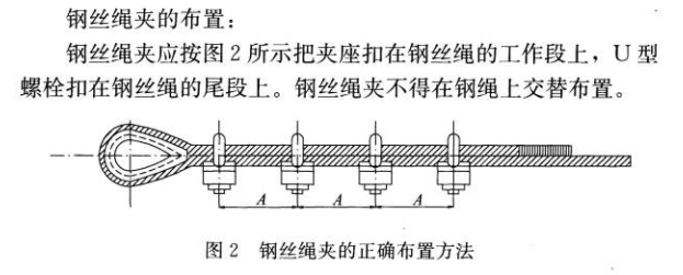 关于钢丝绳绳夹数量间距和方向的规范要求必须收藏